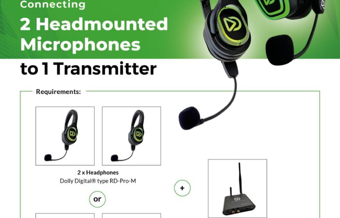 2 Headmounted microfoons aansluiten op 1 zender , Met Dolly Digital® kan het!