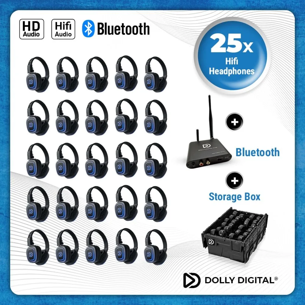 Pro Box FD-Pro 25. Premium Silent Disco pro kit, T80 Pro Bluetooth transmitter with storage box
