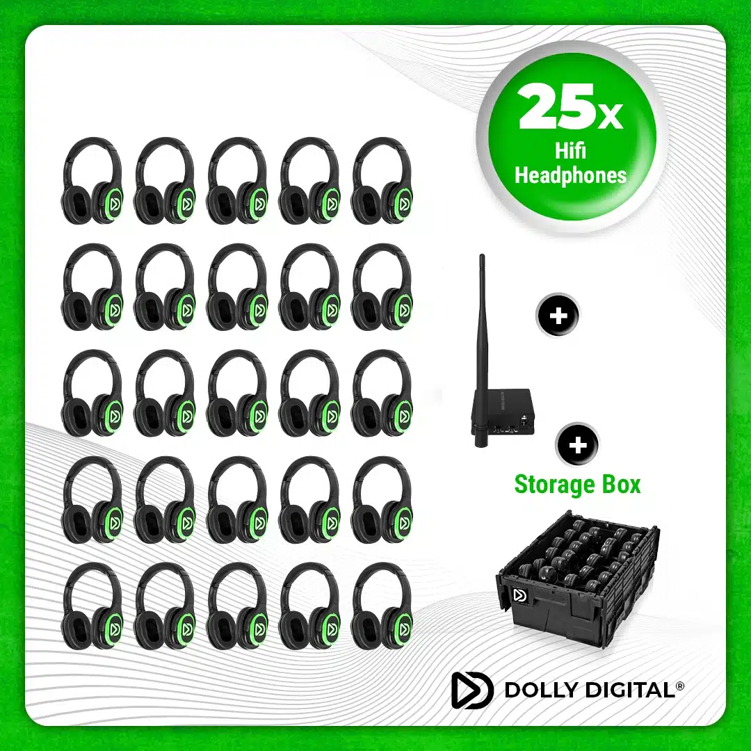 Kit Pro Box RD-Pro 25. Kit pro Silent Disco haut de gamme avec émetteur T70 haut de gamme et coffret de rangement.