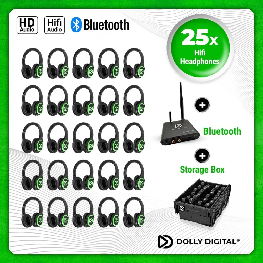 Pro Box RD-Pro 25. Premium Silent Disco pro kit, T80 Pro Bluetooth transmitter with storage box