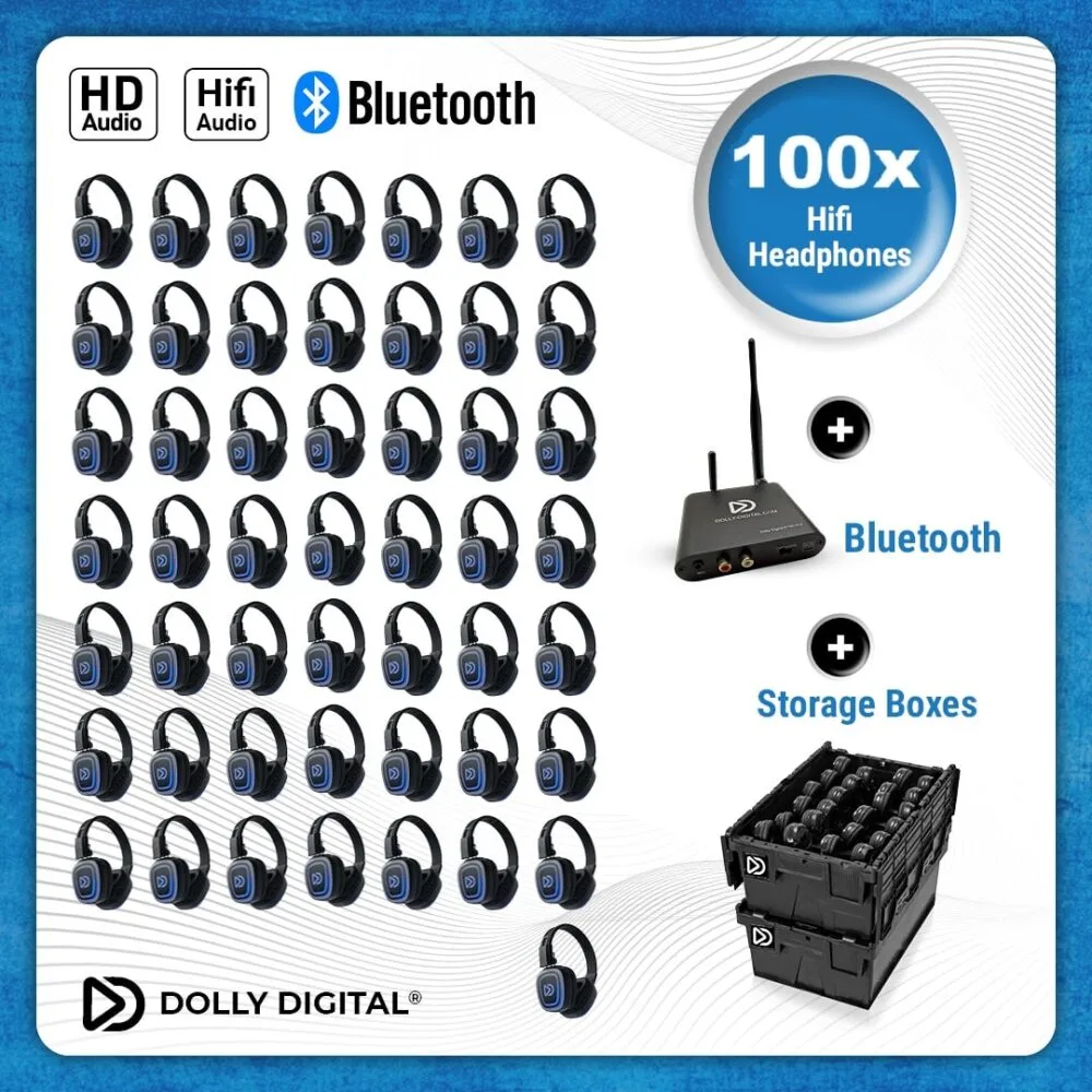 Pro Box FD-Pro 100. Premium Wireless Headphones for Groups - Pro Kit, T80 Pro Bluetooth Transmitter with Storage Boxes