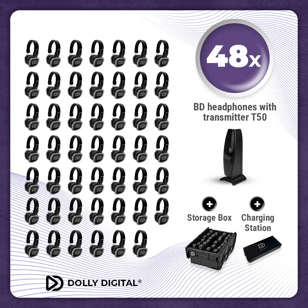 Pro Box BD 48. Silent Disco Profi-Set mit T50 Sender, Ladestation und Aufbewahrungsbox