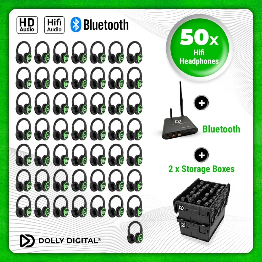 Pro Box RD-Pro 50. Premium Wireless Headphones for Groups - Pro Set, T80Pro Bluetooth Transmitter with Storage Boxes