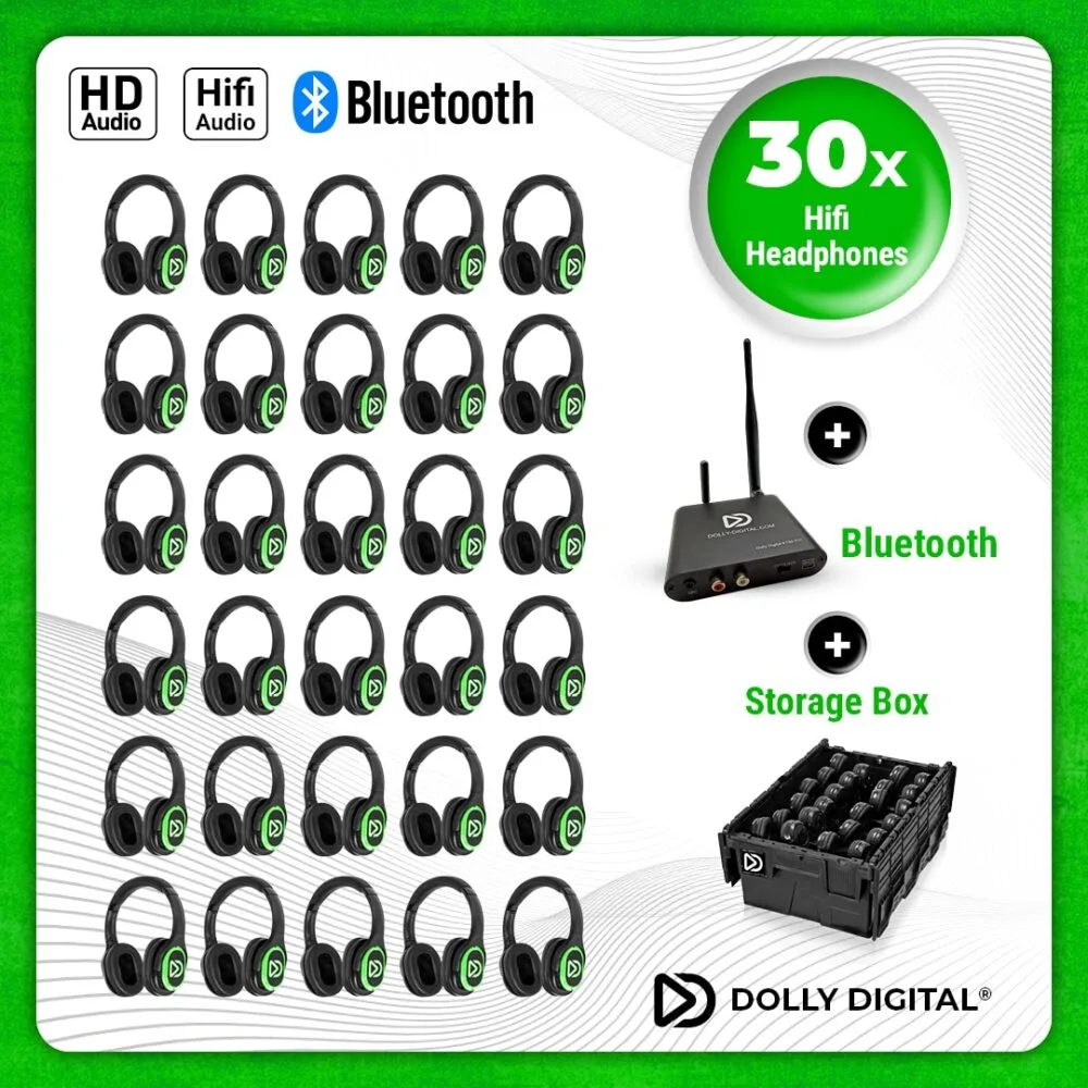 Pro Box RD-Pro 30. Premium Silent Disco pro kit, T80 Pro Bluetooth transmitter with storage box